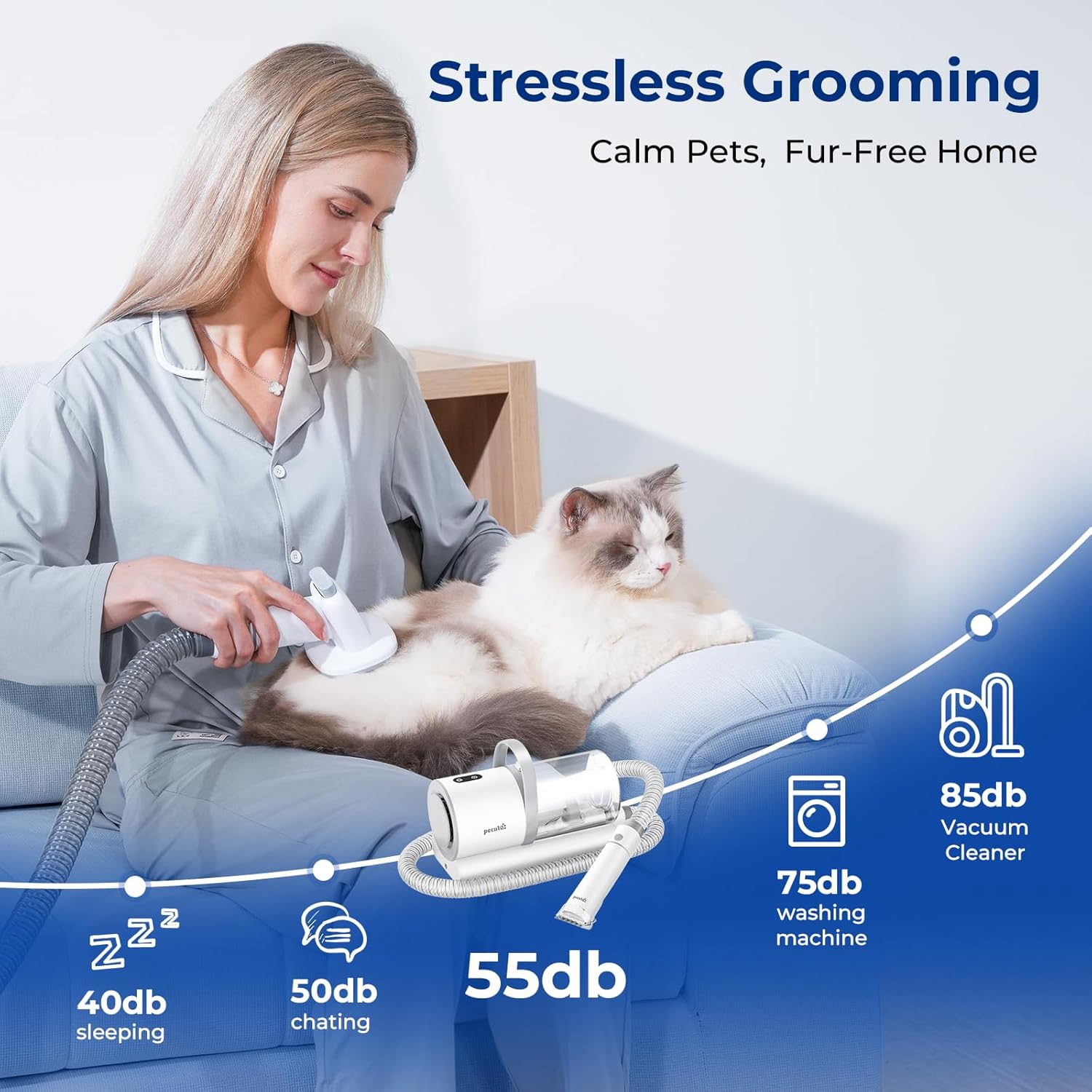 Thumbnail 2 de Pecute Aspira Peli Cane aspirapolvere per animali 1,5L