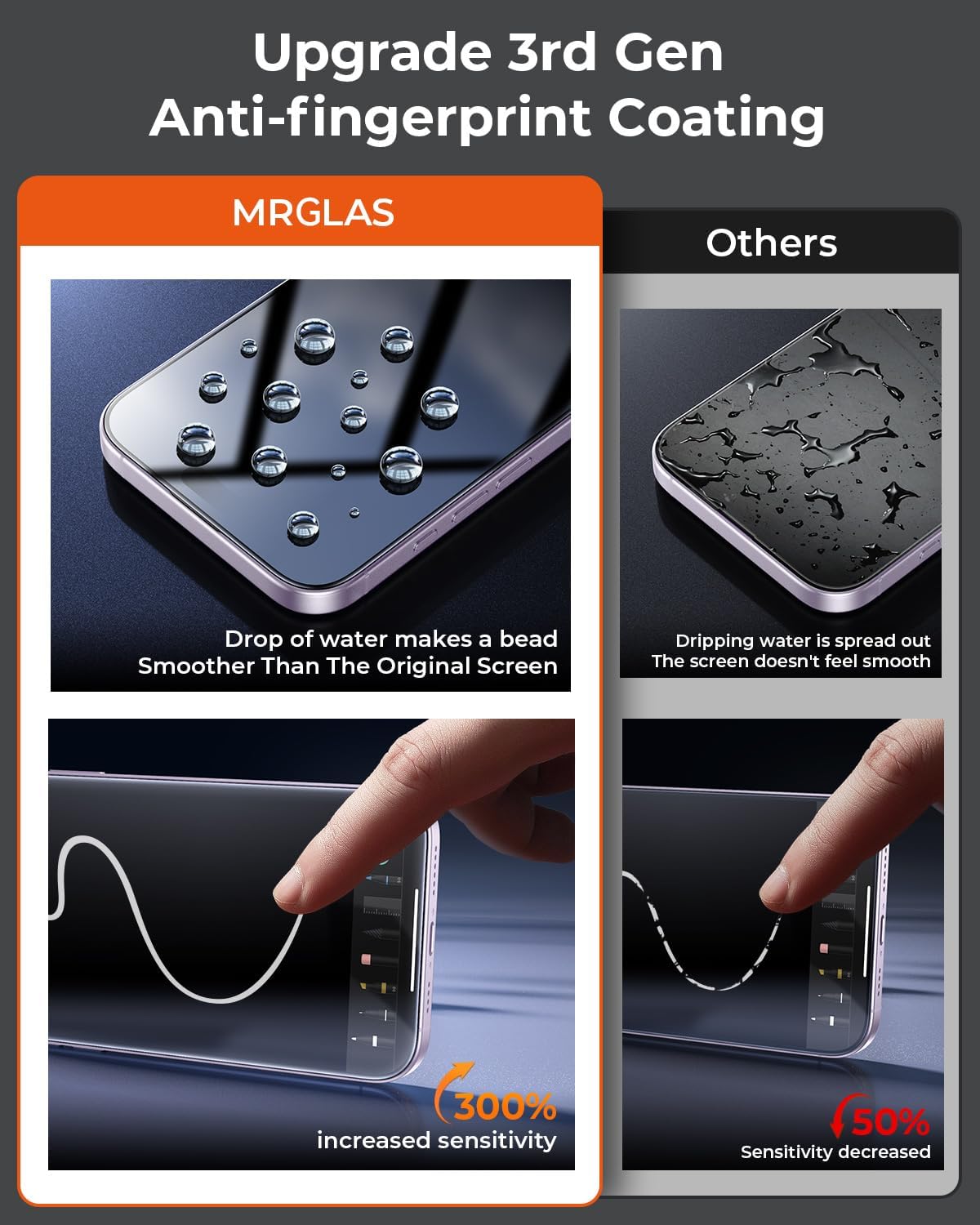 Detalle 1 de MRGLAS MG-CTHD-04 iPhone 17 Screen Protector, 9H+ Glass, Auto-Dust Removal