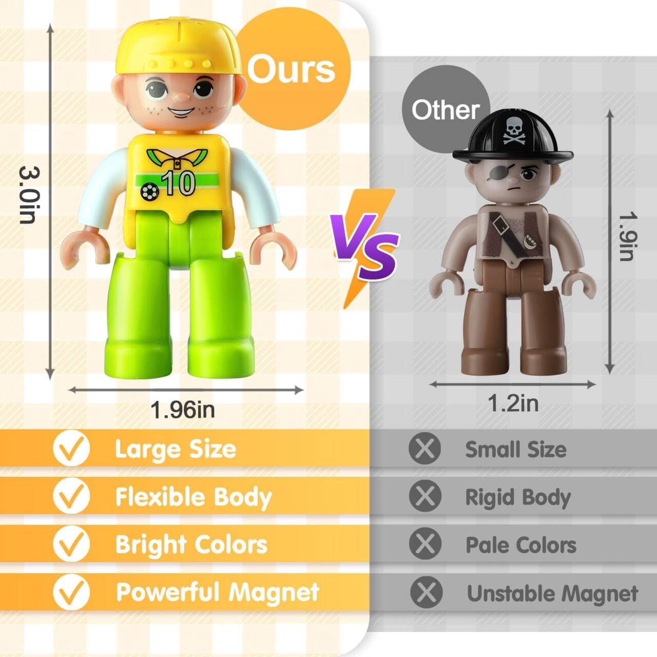 Detalle 2 de Large Magnetic People Figures 15pcs 3" 🧲