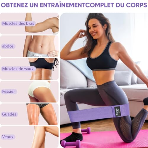 Thumbnail 4 de Suright Bande Elastique Musculation en Tissu – 3 Niveaux de Force (Lavande, Violet, Violet foncé)