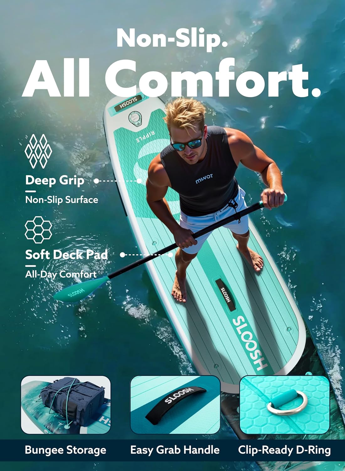 Thumbnail 5 de SLOOSH Ripple 10'6" Inflatable SUP: Stability, Versatility, and Ready-to-Go Fun