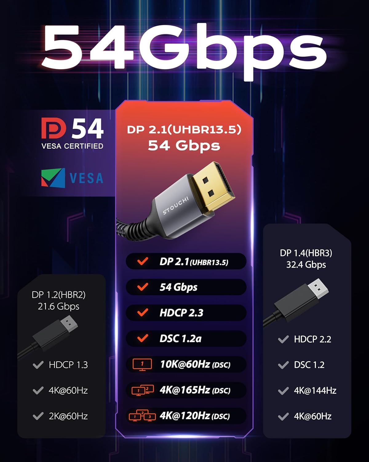 Thumbnail 5 de Stouchi VESA DisplayPort Cable 10FT đź–Ą
