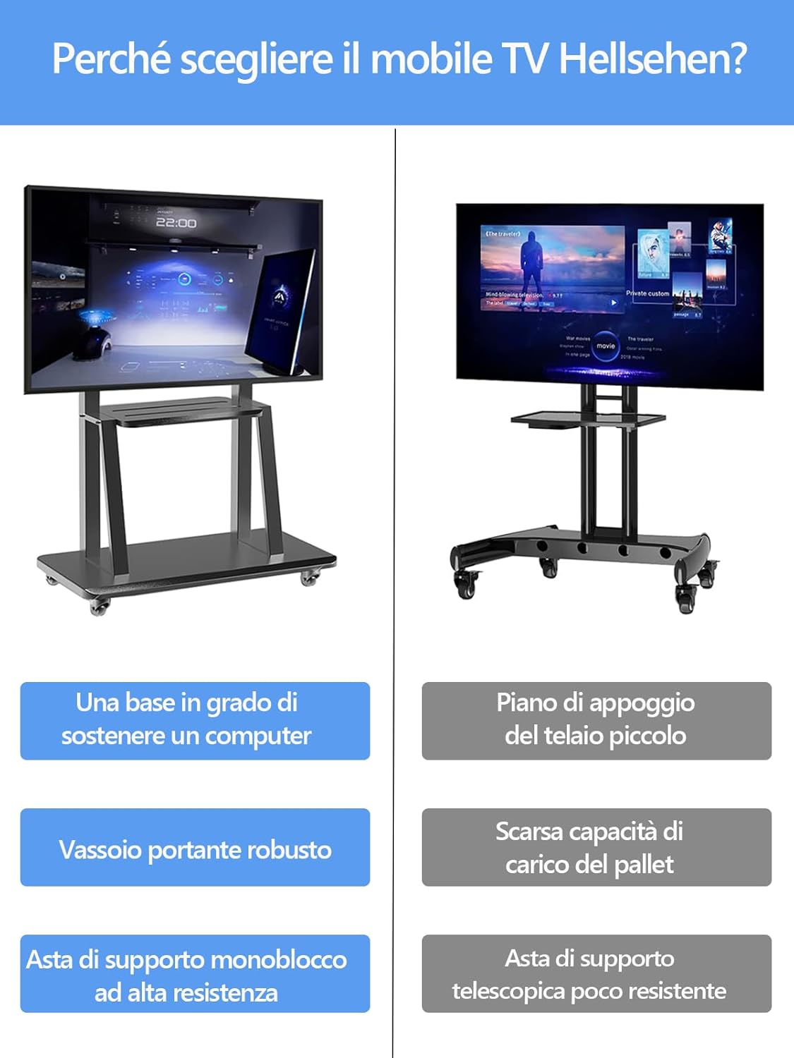 Detalle 2 de Hellsehen Supporto TV mobile con ruote: carrello robusto per schermi 32"–75" e lavagne interattive