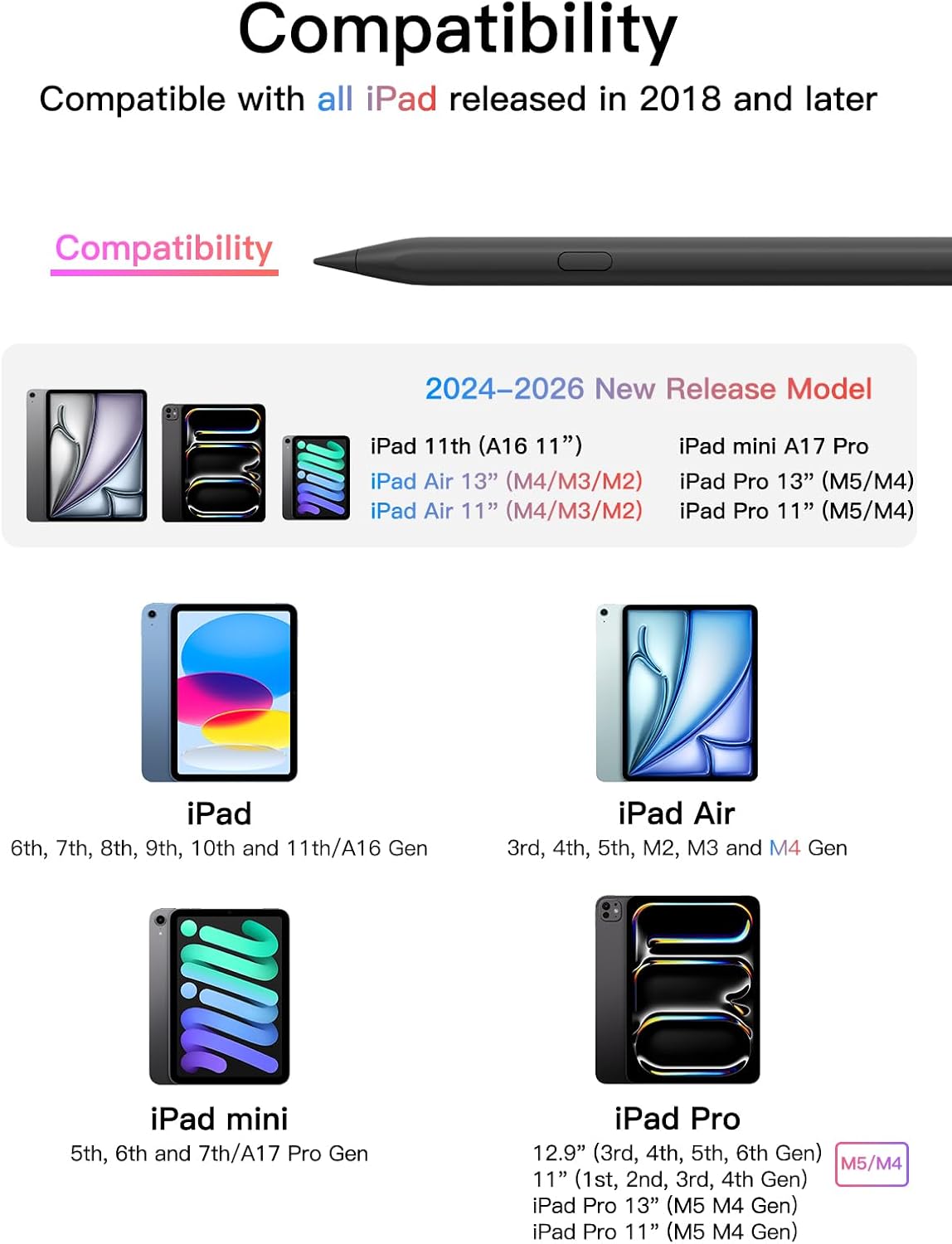 Detalle 2 de USB-C Pencil for iPad, fast charge stylus