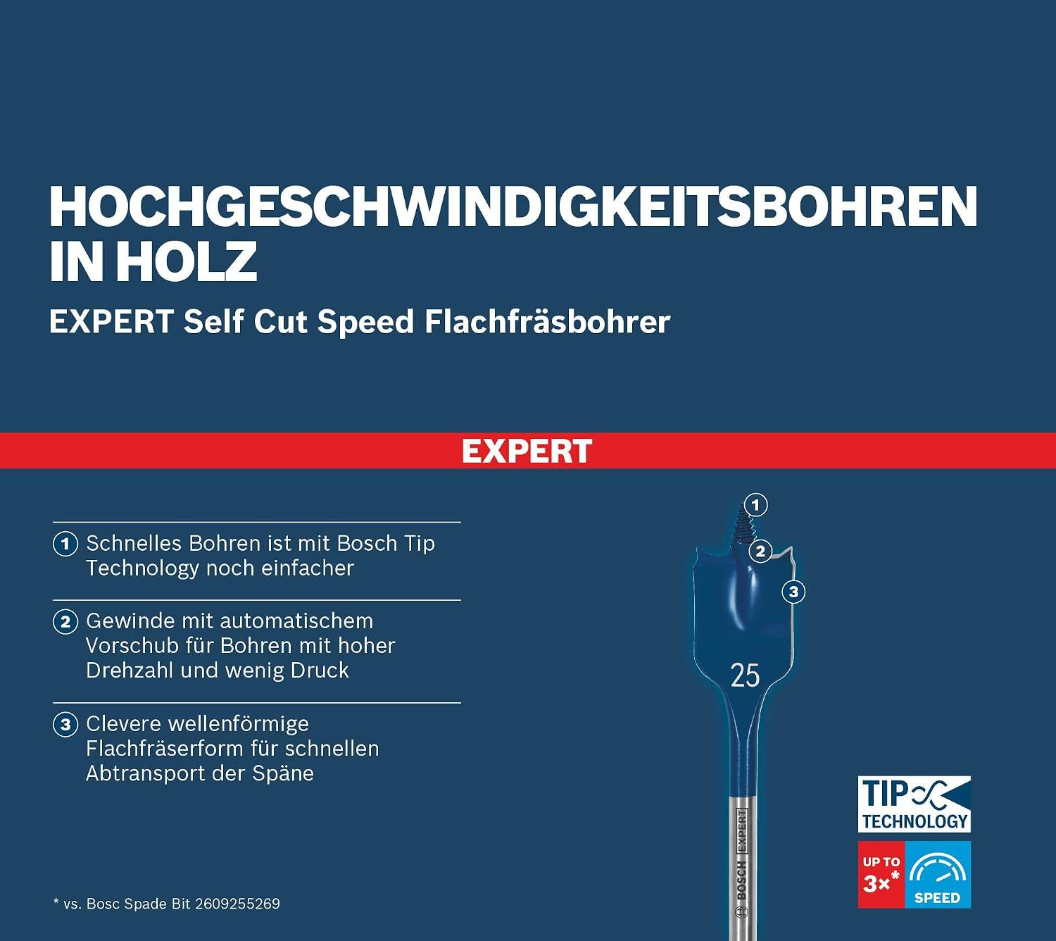 Detalle de Bosch 7x EXPERT Self Cut Speed Flachfräsbohrer-Set (Ø 16–32 mm) – Für Weichholz