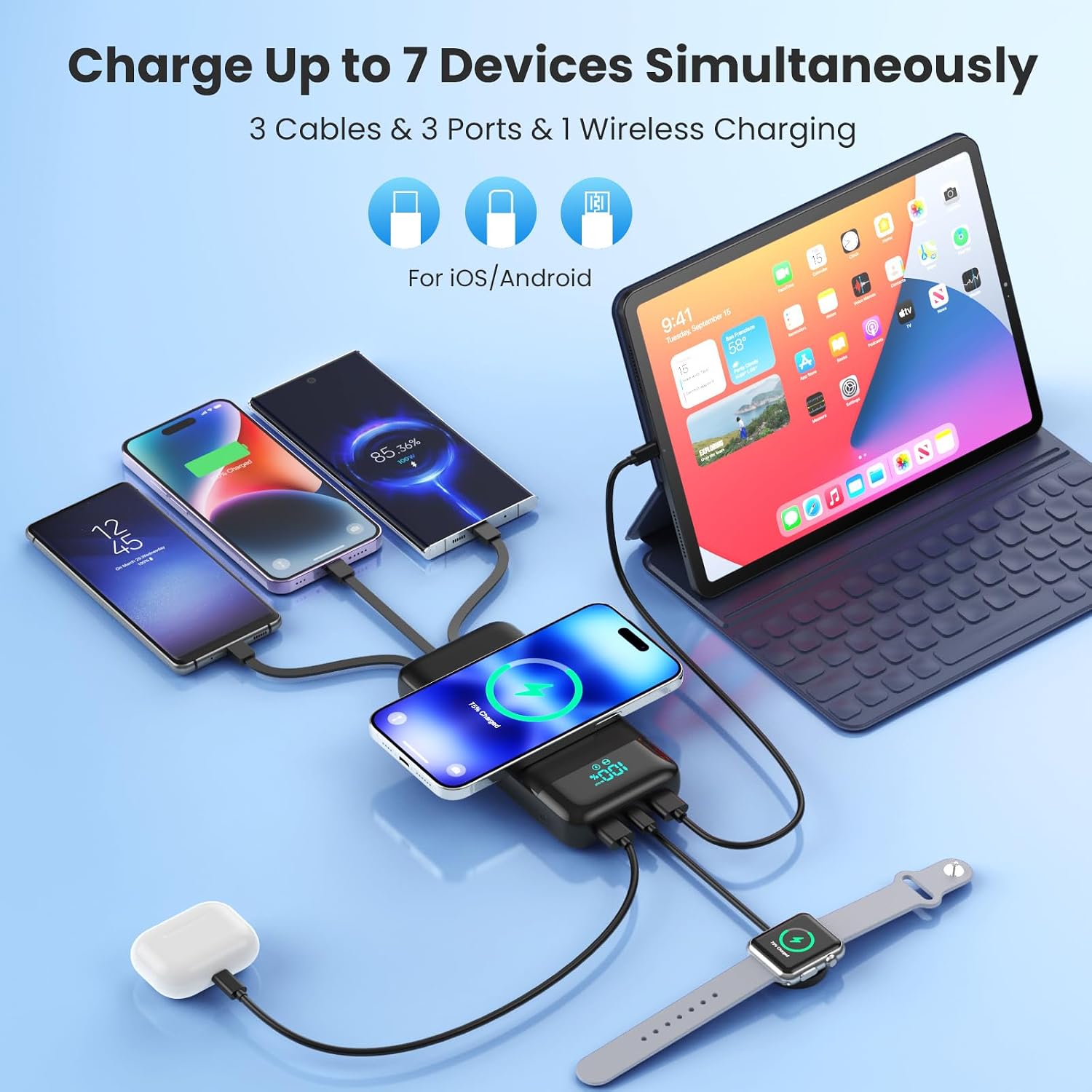 Detalle de Wireless Power Bank 26800mAh 7-in-1 mit LCD-Display, 25W PD3.0 + QC4.0, 6 Ausgängen und integriertem Kabelset
