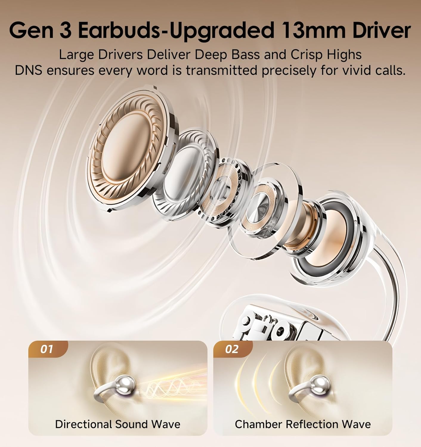 Detalle de King Lucky Open-Ear Bluetooth 6.0 Clip 50 h