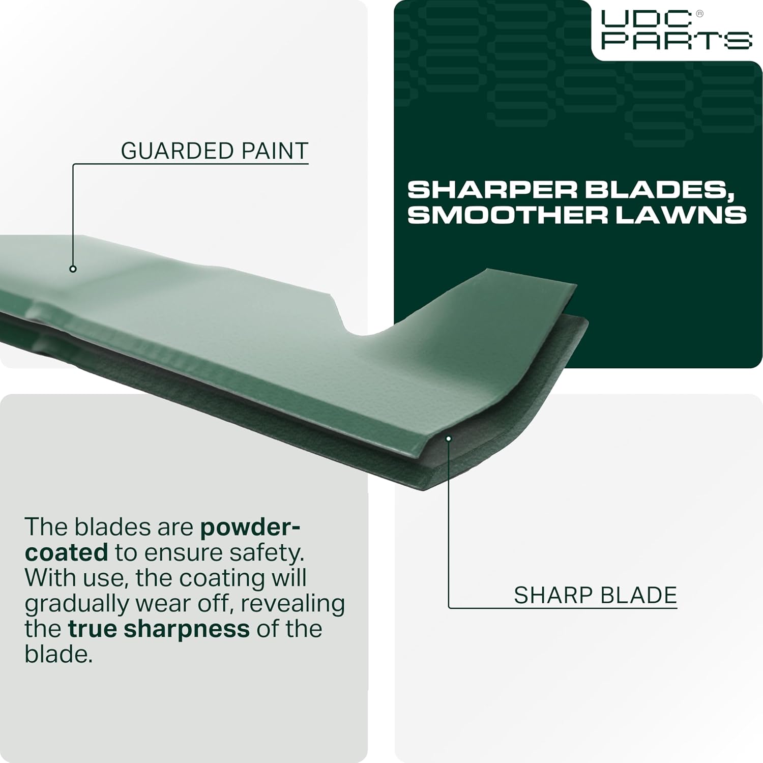 Thumbnail 3 de UDC Parts 405380 46-inch Mower Blades (Medium Lift) 2-Pack for Husqvarna YTH22V46, Z246 & More