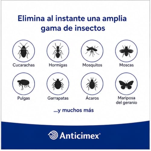 Detalle de ANTICIMEX CIPERGEN 9,3% Insecticida Concentrado 250 ml: control intensivo para rastreros y voladores