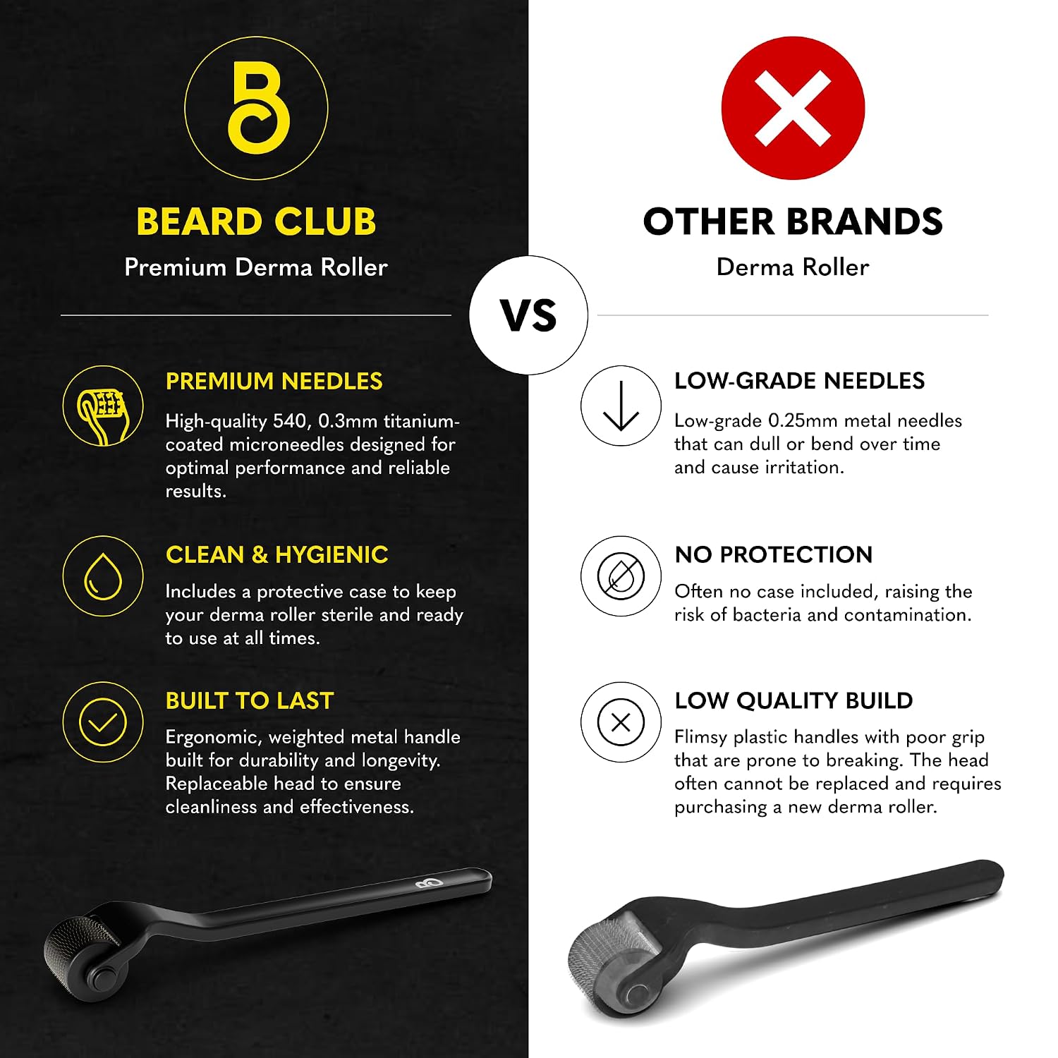 Thumbnail 2 de The Beard Club Advanced Beard Growth Kit – Cedar Gift Set