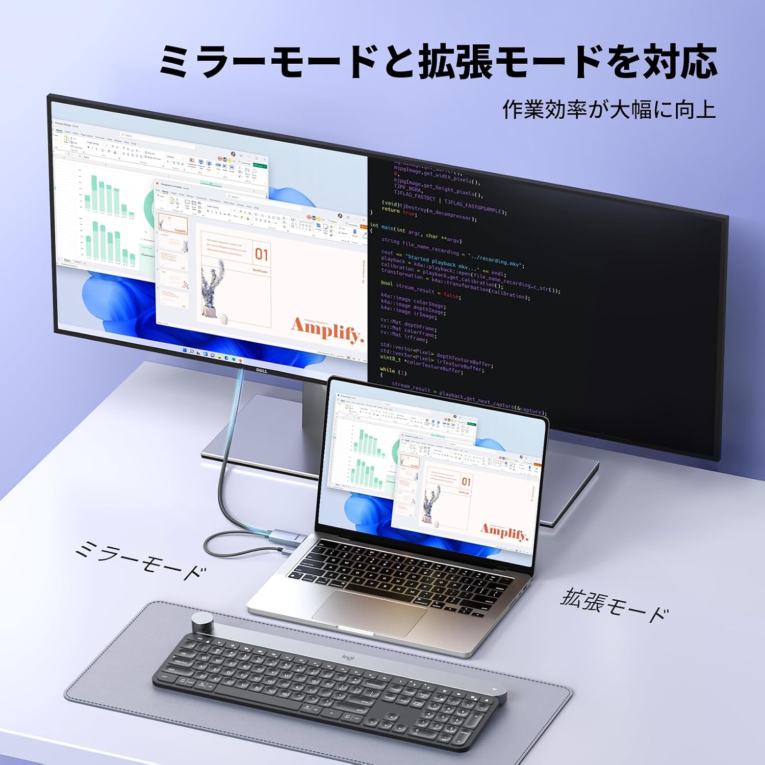 Thumbnail 4 de UGREEN HD169 HDMI to DisplayPort変換ケーブル 4K@60Hz・HDR対応・2m