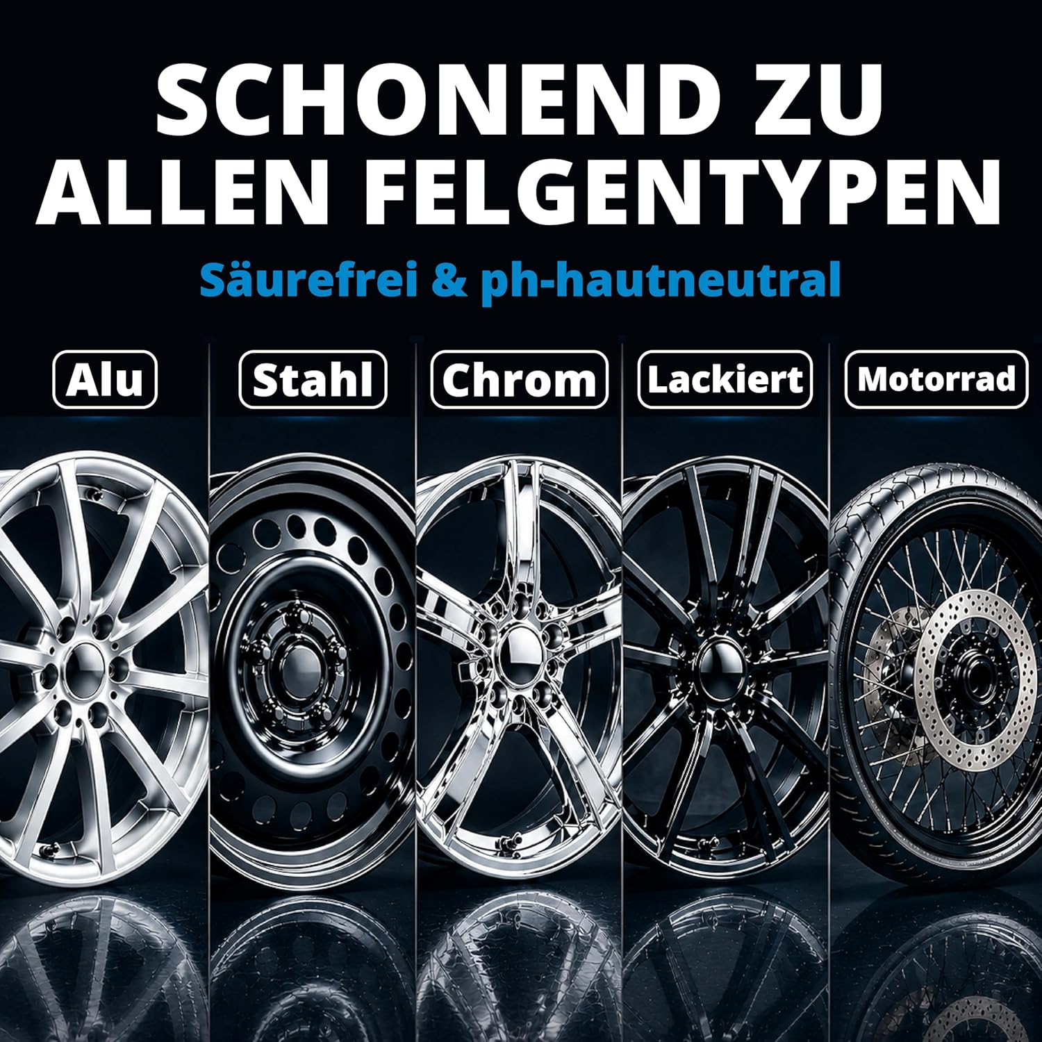 Detalle de LICARGO Felgenreiniger säurefrei (750 ml) mit Wirkindikator für Alufelgen, Stahl- und Chromfelgen