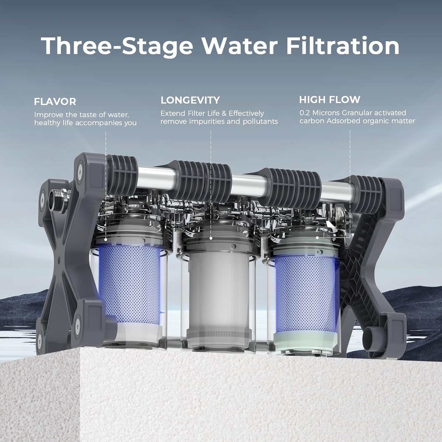 Detalle 2 de GLACIER FRESH 0.2 Micron RV Water Filter