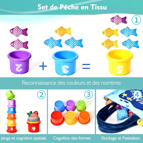 Detalle 2 de Yitical Jeu de Pêche Montessori pour Bébé - Ensemble 22 pièces (12 poissons, 6 seaux, tapis océan)