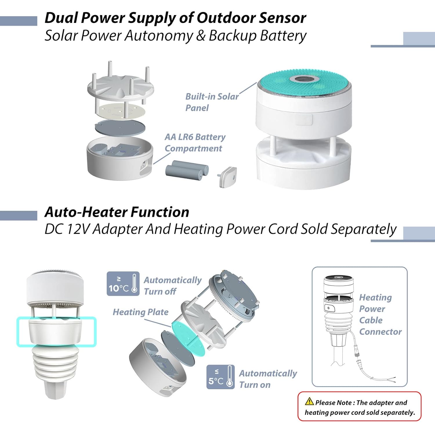 Thumbnail 5 de ECOWITT Wittboy GW2000: stazione meteo wireless 7-in-1 con hub gateway Wi‑Fi e sensore esterno GW2001 (3 in 1 Wired/Wifi)