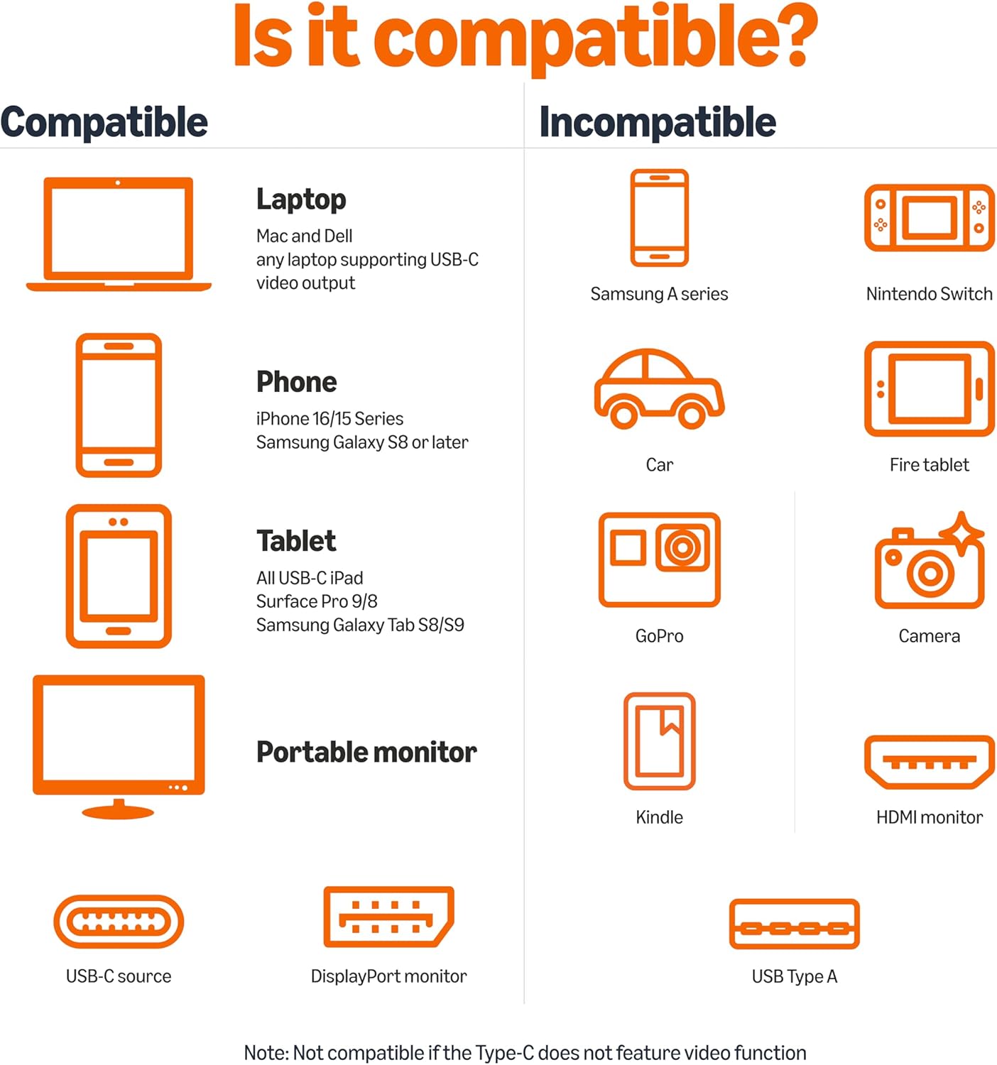 Thumbnail 3 de Amazon Basics Aluminium USB-C to DisplayPort (DP) Cable – Uni-directional, 3ft (0.9m) for up to 4K/60Hz