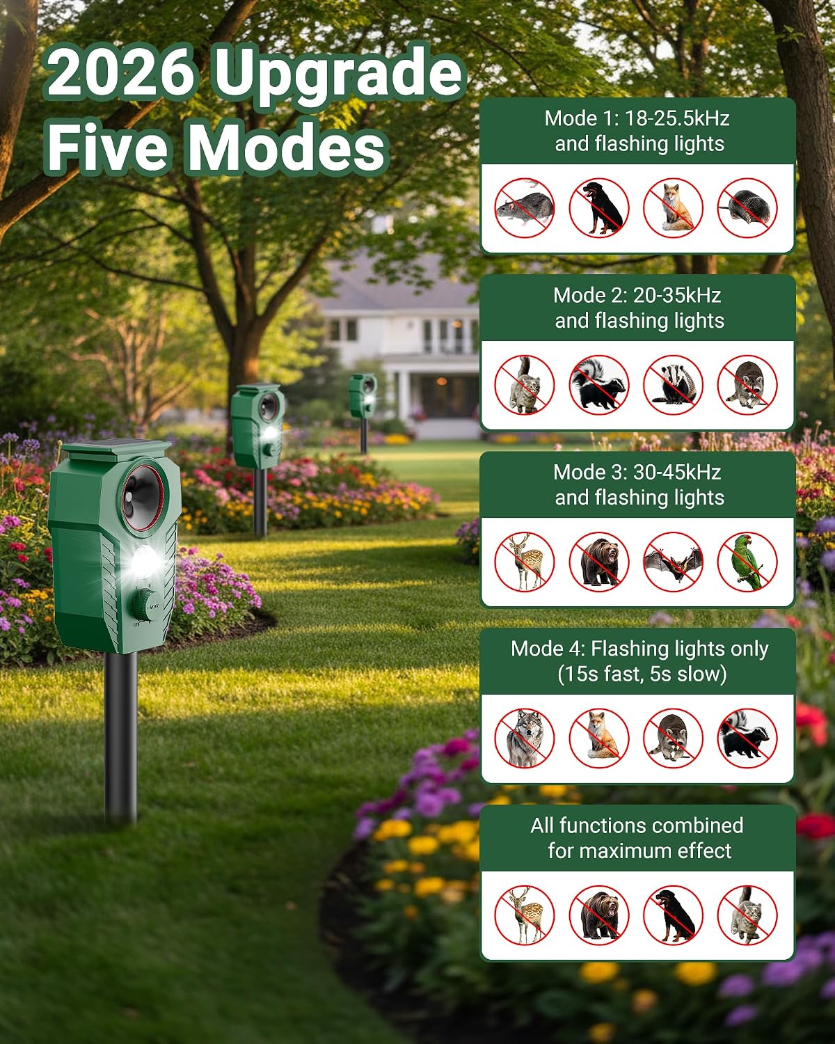 Detalle 2 de G-Jyuncyou Solar Animal Repellent Green