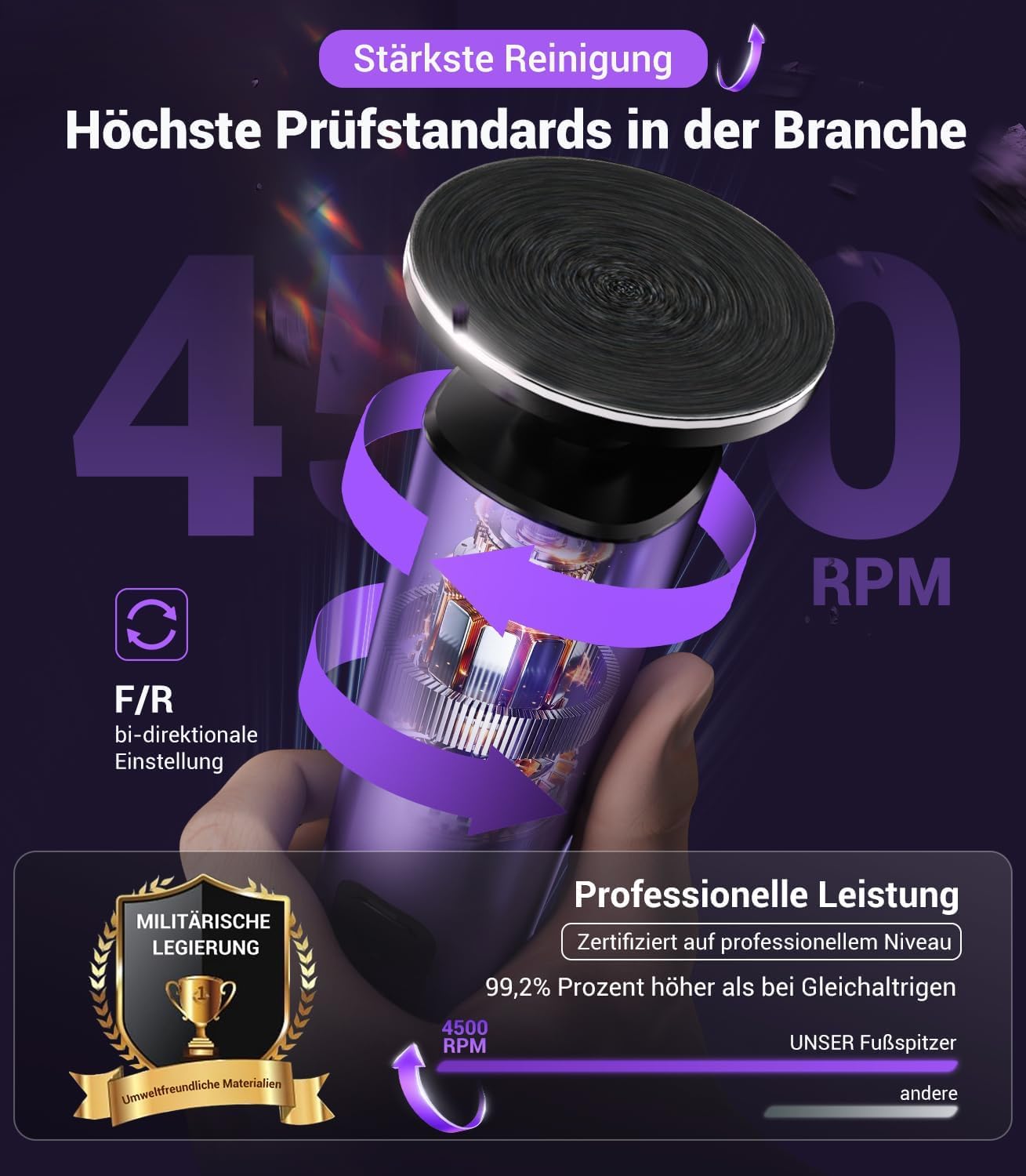 Detalle 2 de Elektrischer Hornhautentferner mit 9 Geschwindigkeiten (Type-C, violett) – für glatte Fersen & weniger rissige Haut