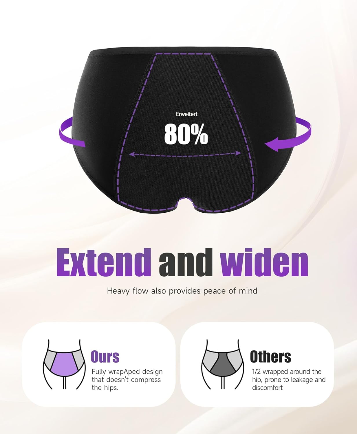 Detalle de TANSTC Culotte Menstruelle en Coton – Lot de 3, absorbante, réutilisable et anti-fuite