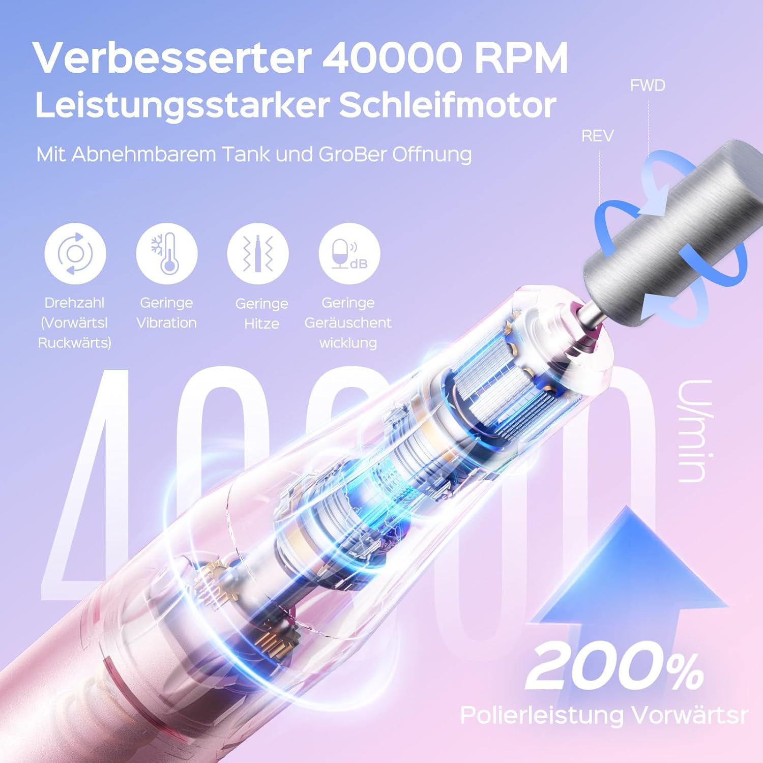 Thumbnail 2 de COSLUS E51 Elektrische Nagelfräser (6-in-1) mit 0–40.000 U/min, Akku & Zubehör für Maniküre und Pediküre