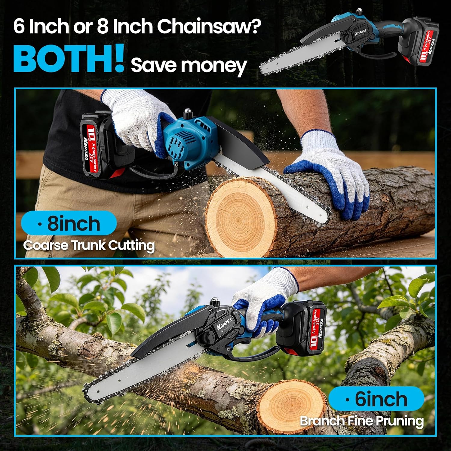 Detalle 2 de Brushless Mini Chainsaw Cordless 1100W 8000mAh