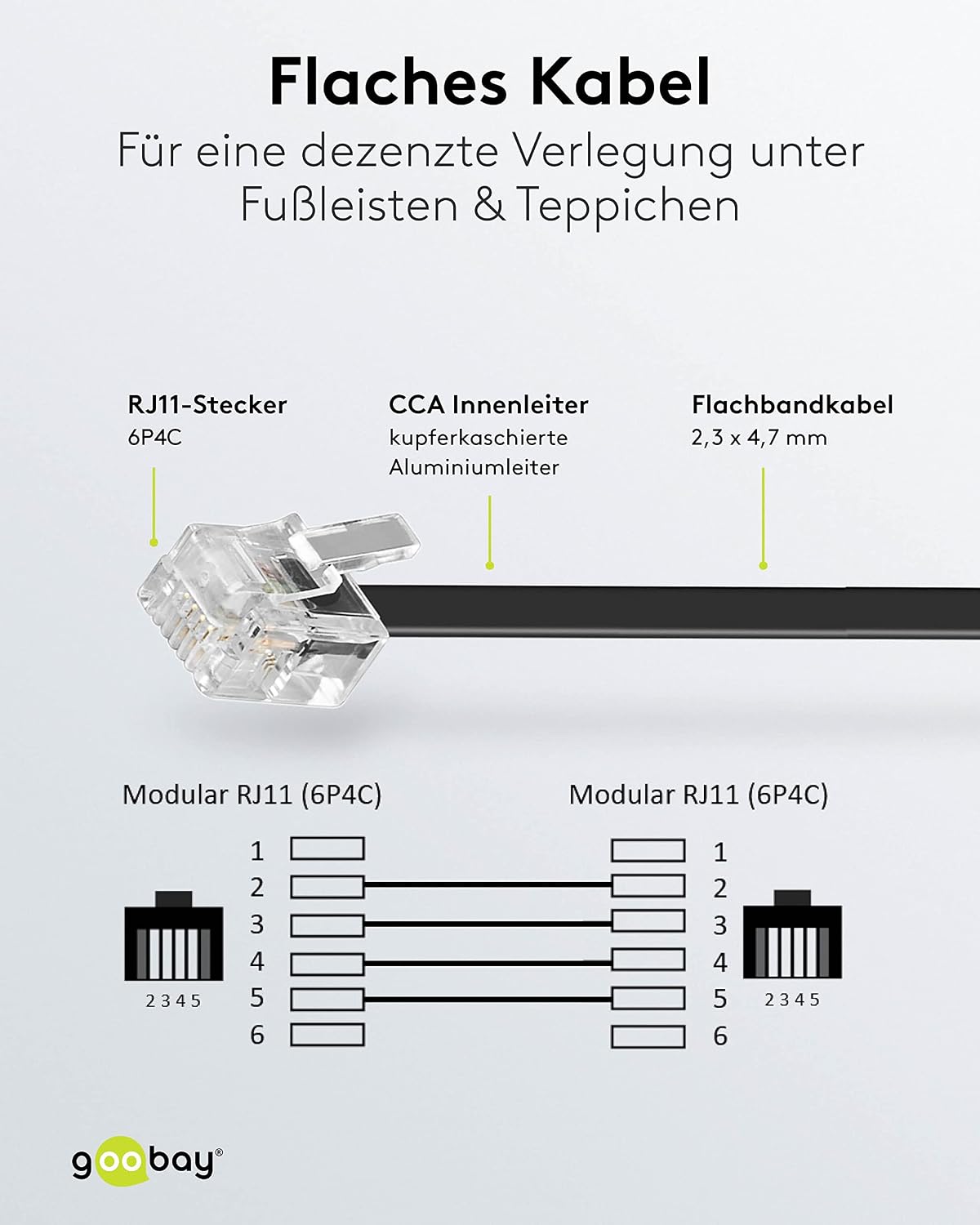 Detalle de Goobay 50317 płaski kabel modularny RJ11/RJ14 6P4C, 3 m, czarny
