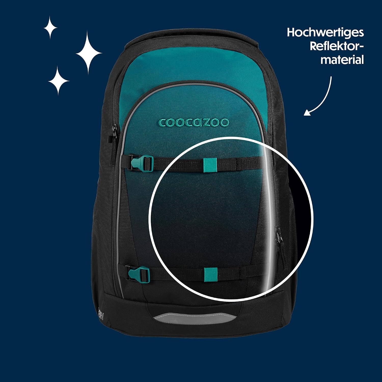 Thumbnail 4 de Coocazoo EVERY Schulrucksack Teal Shadows – Ergonomischer Tornister, 30 L, ab der 3. Klasse