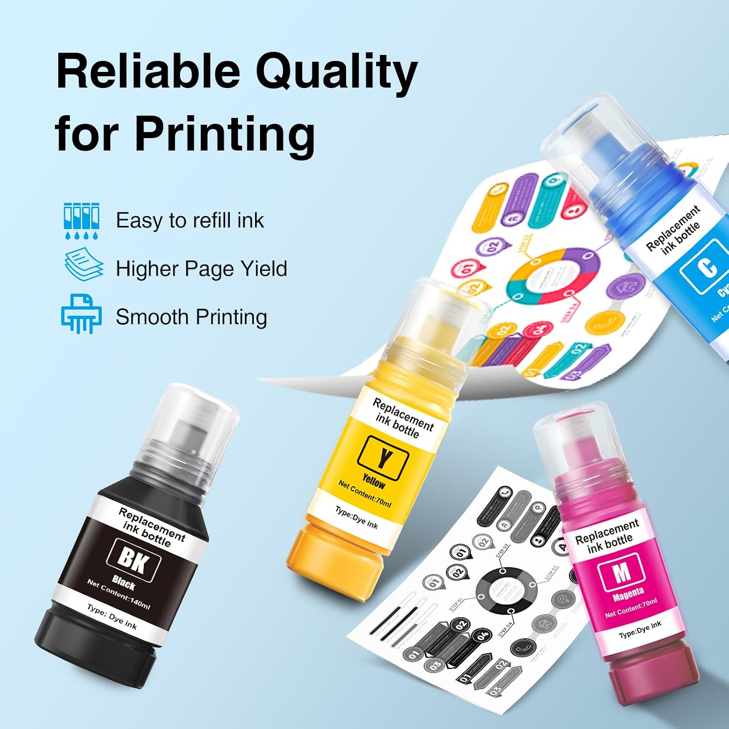 Detalle de Faslvink Epson 502 Compatible Ink Refill Bottles