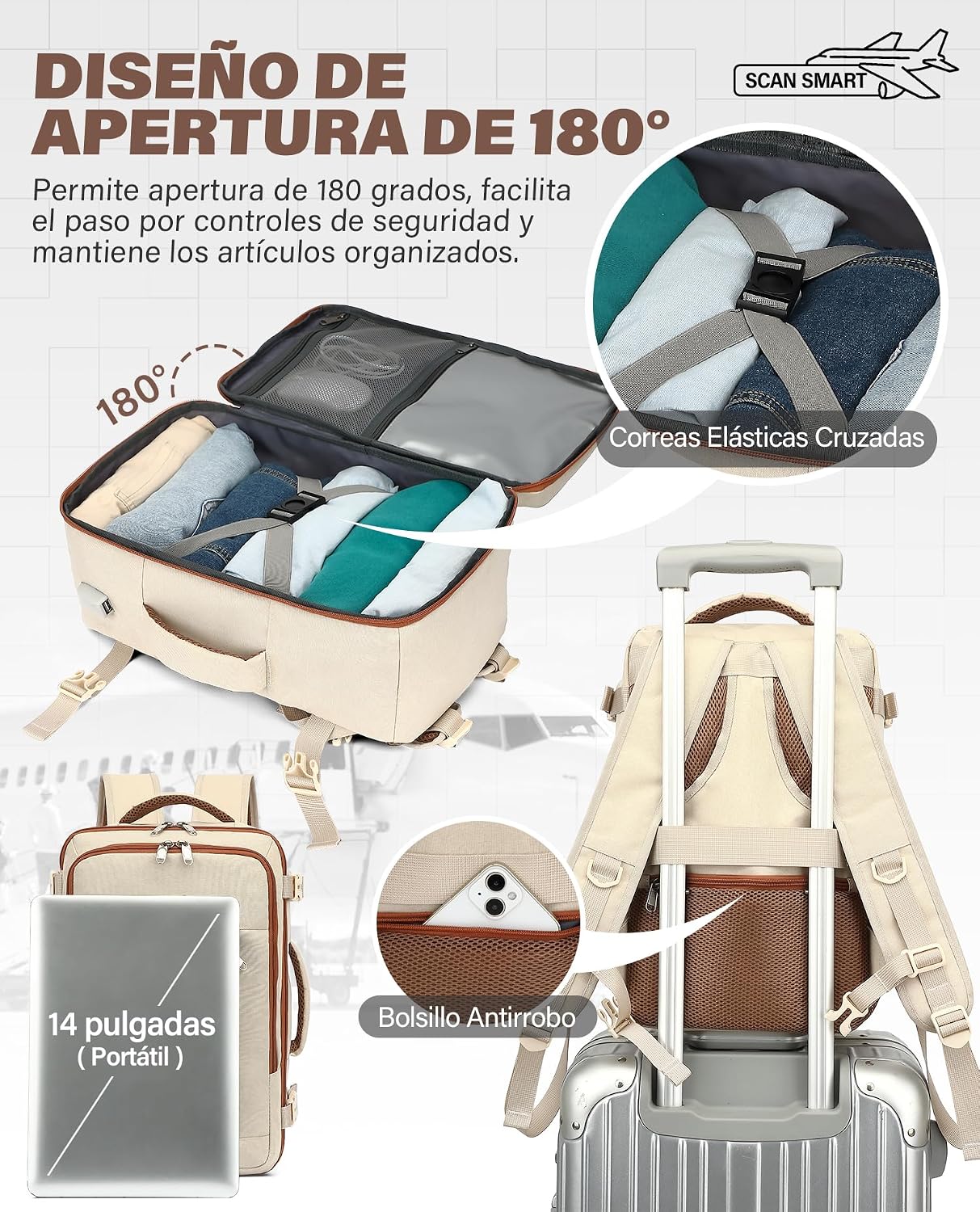 Thumbnail 5 de Mochila VANKEV Viaje Cabina 40x20x25 cm (20L) para Ryanair: cabina eficiente para portátil de 14