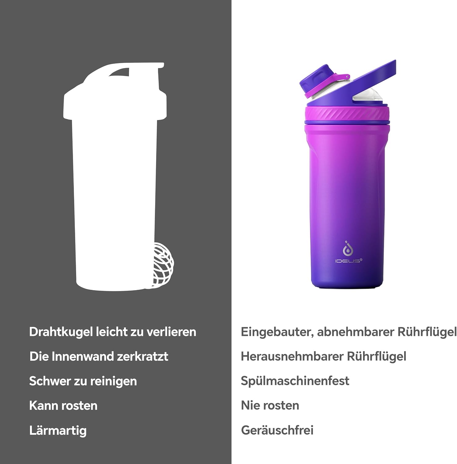 Detalle de Ideus Shaker Protein Trinkflasche 700ml – Doppelwandig Edelstahl, BPA-frei, auslaufsicher