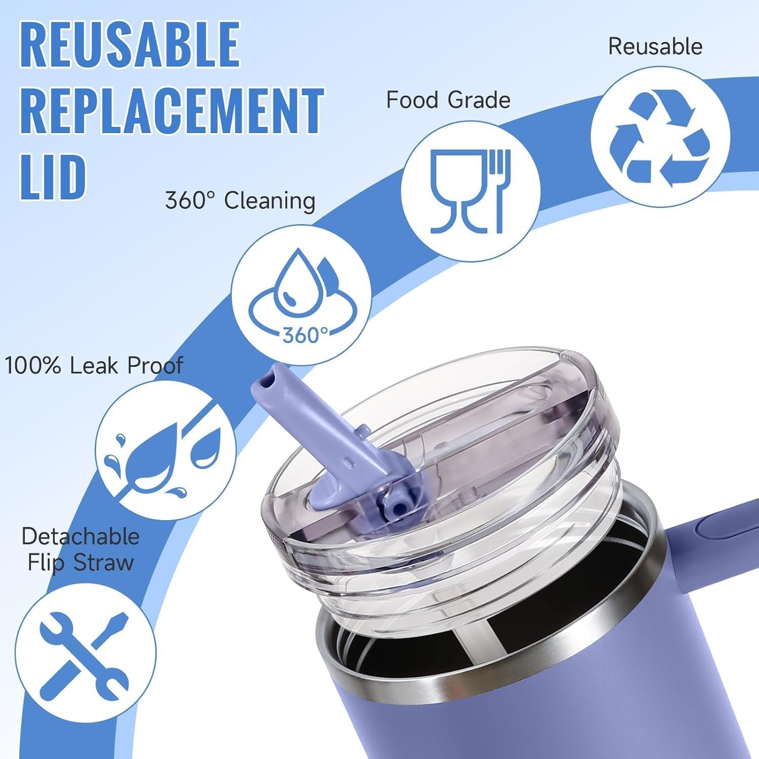 Thumbnail 6 de 2er-Set Deckel für Stanley Cup 40oz – auslaufsichere Klappdeckel mit Trinkhalmen und Bürste