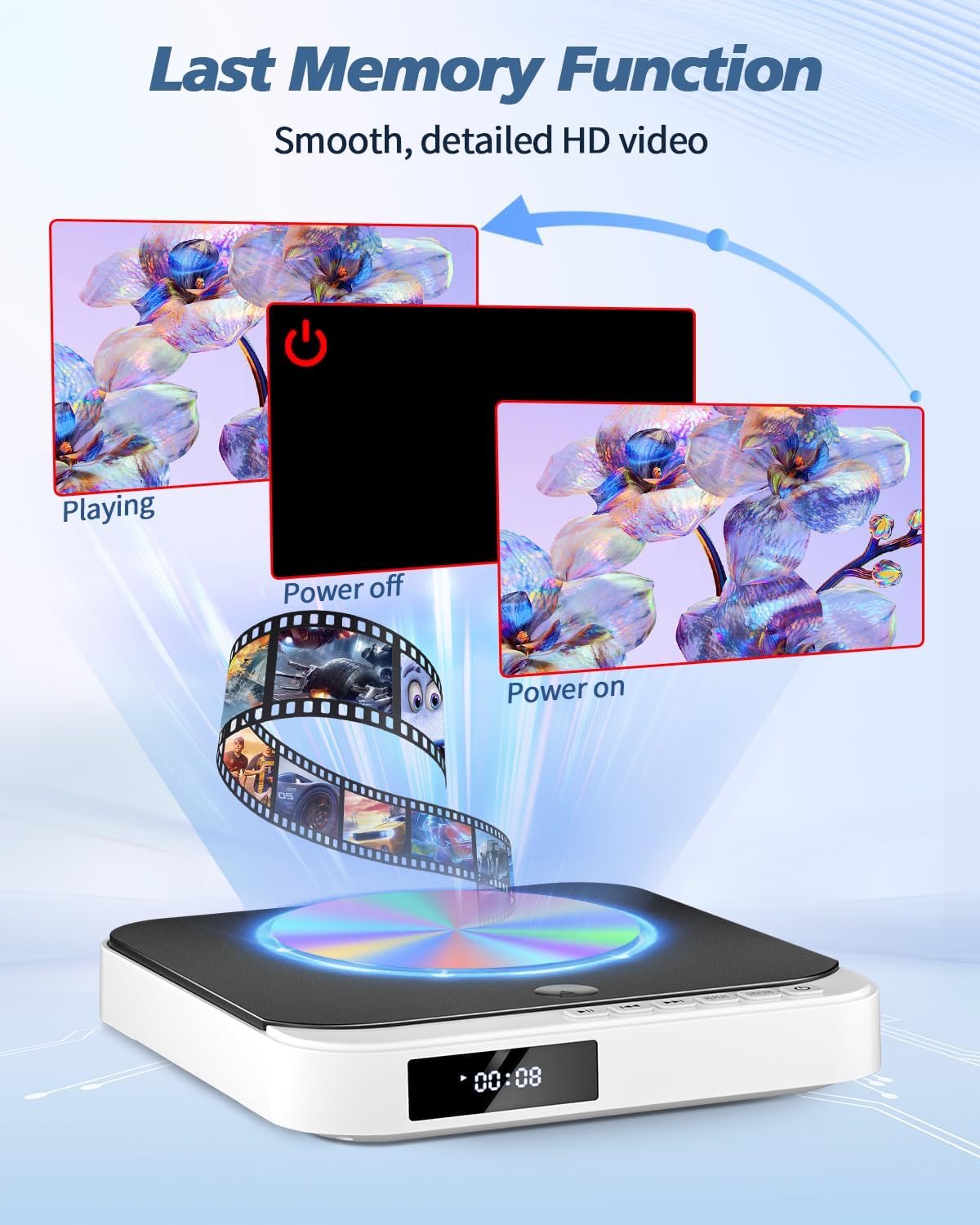 Thumbnail 4 de DESOBRY Mini DVD Player with HDMI (1080P upscaling) – All Region Free compact disc player