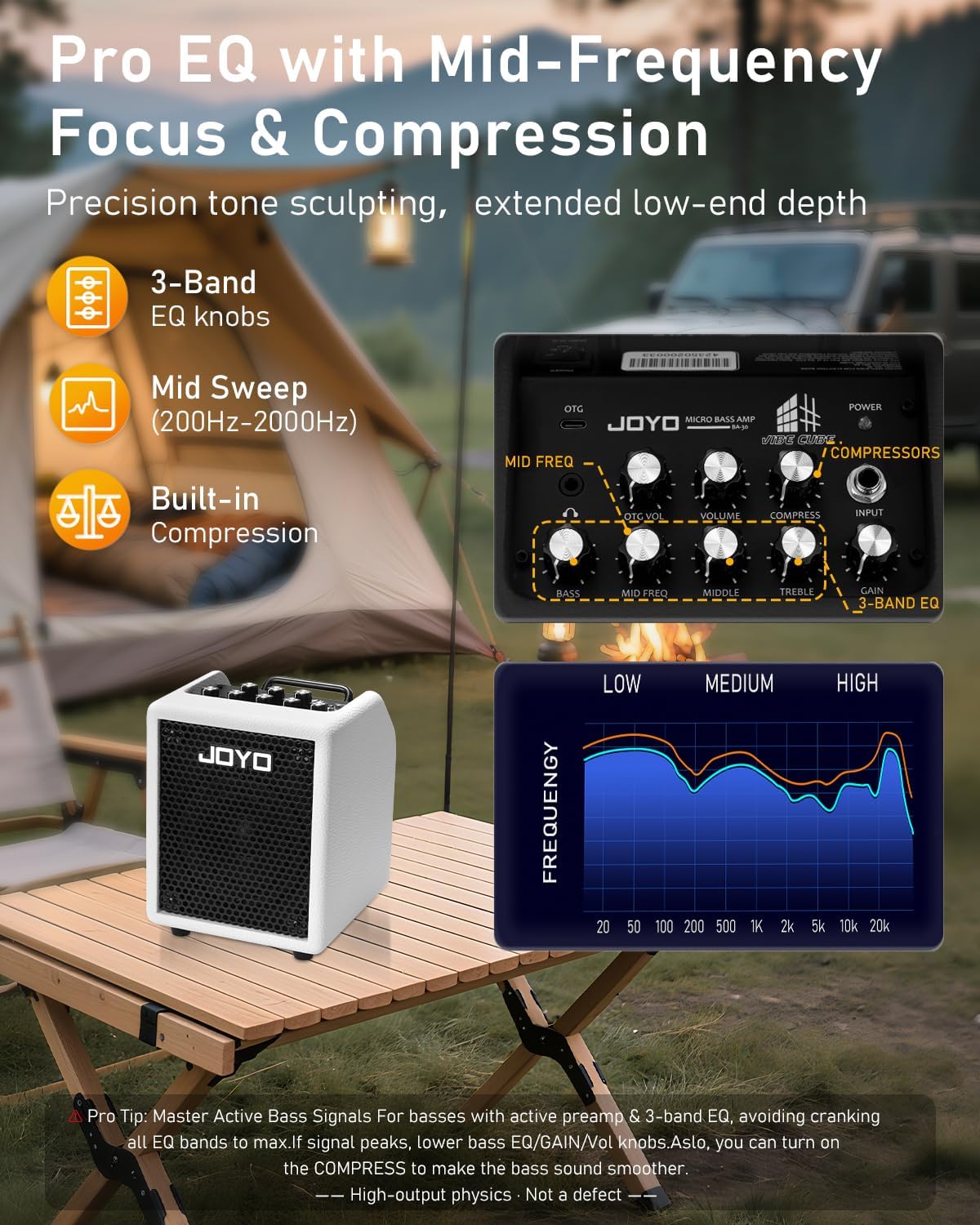 Detalle de JOYO Vibe Cube BA-30 JOYO-BA-30 WH 30W Bass Combo Amp with Bluetooth 5.1 & OTG