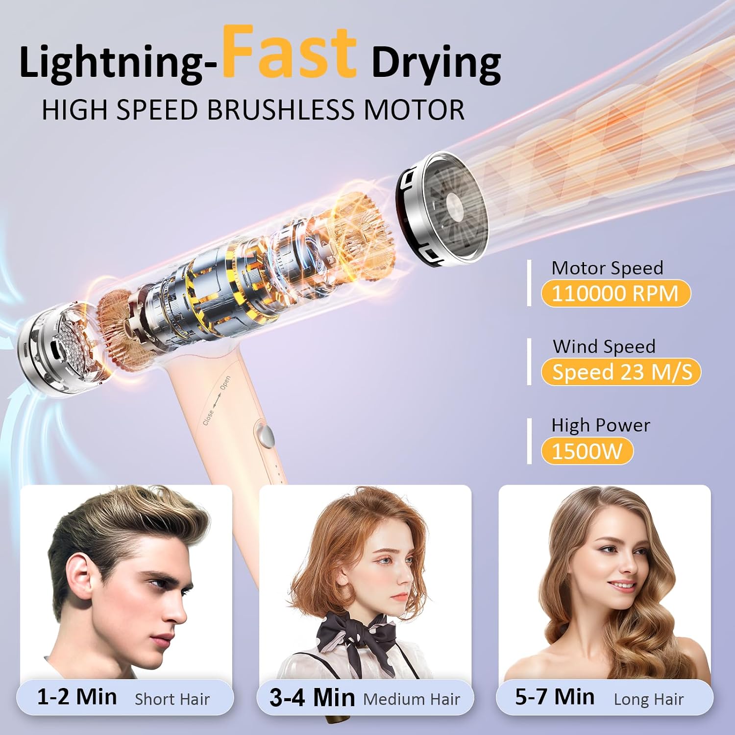 Detalle 2 de Heylike High Speed Plasma Ion Hair Dryer with Diffuser (130,000 RPM, 1500W, 3 Heat/3 Speed)
