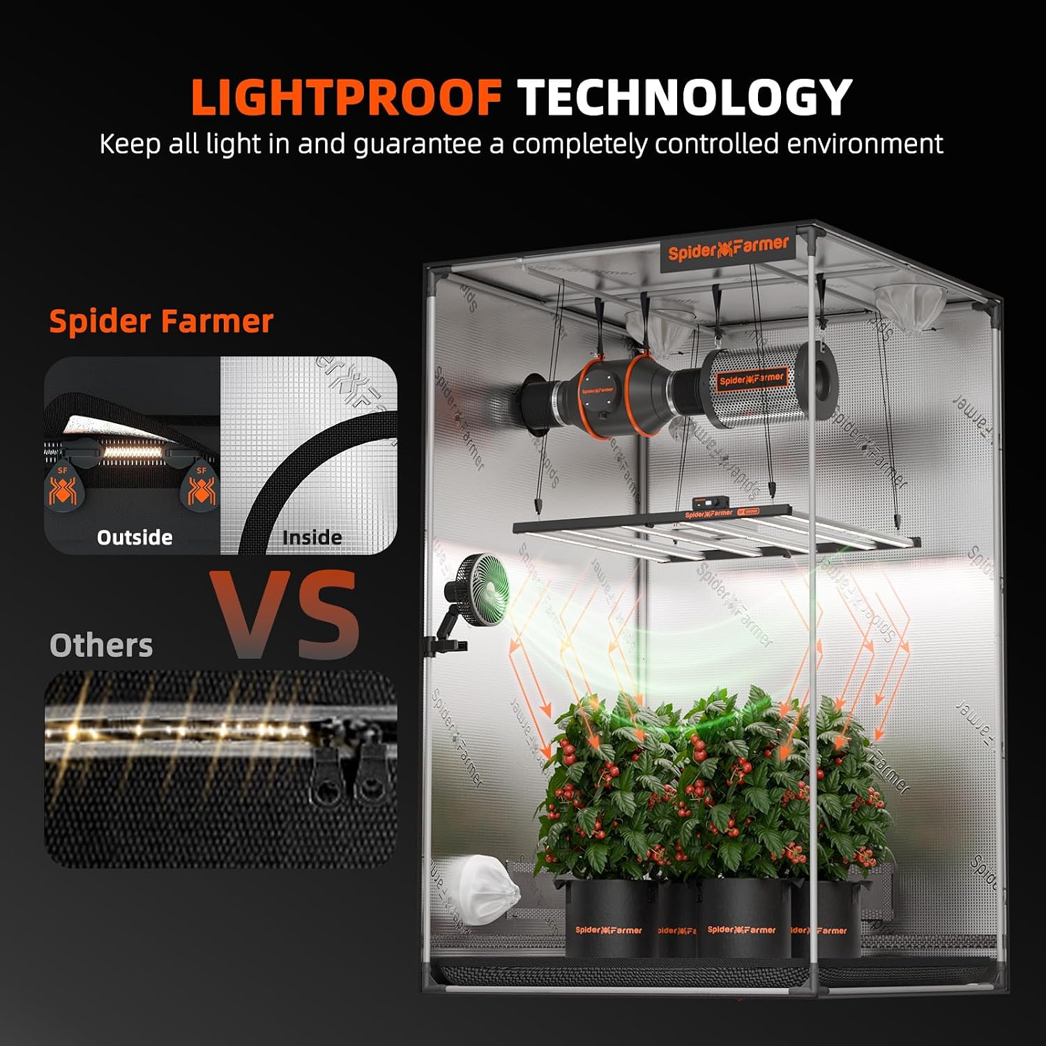 Detalle de Spider Farmer Growzelt 120x60x180 cm – robustes Indoor-Gewächshaus für Zuchtprofis