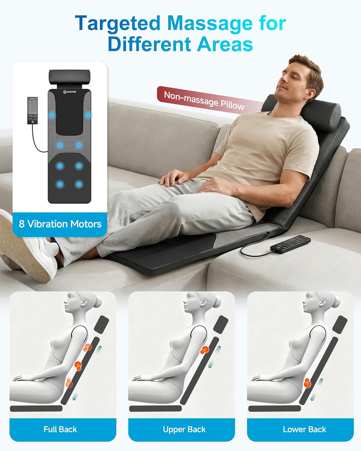 Detalle 2 de COMFIER FSA Full Body Massage Mat with Heat