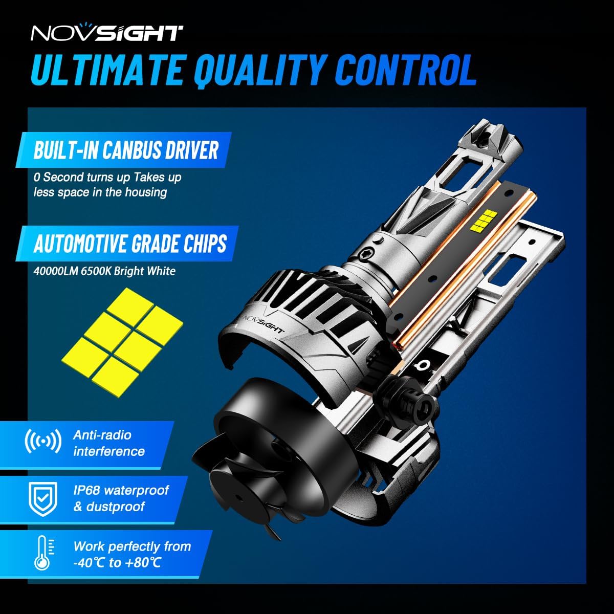 Detalle de NOVSIGHT H11 LED Headlight Bulbs (H8/H9/H11) with Fan, 6500K IP68, Pack of 2