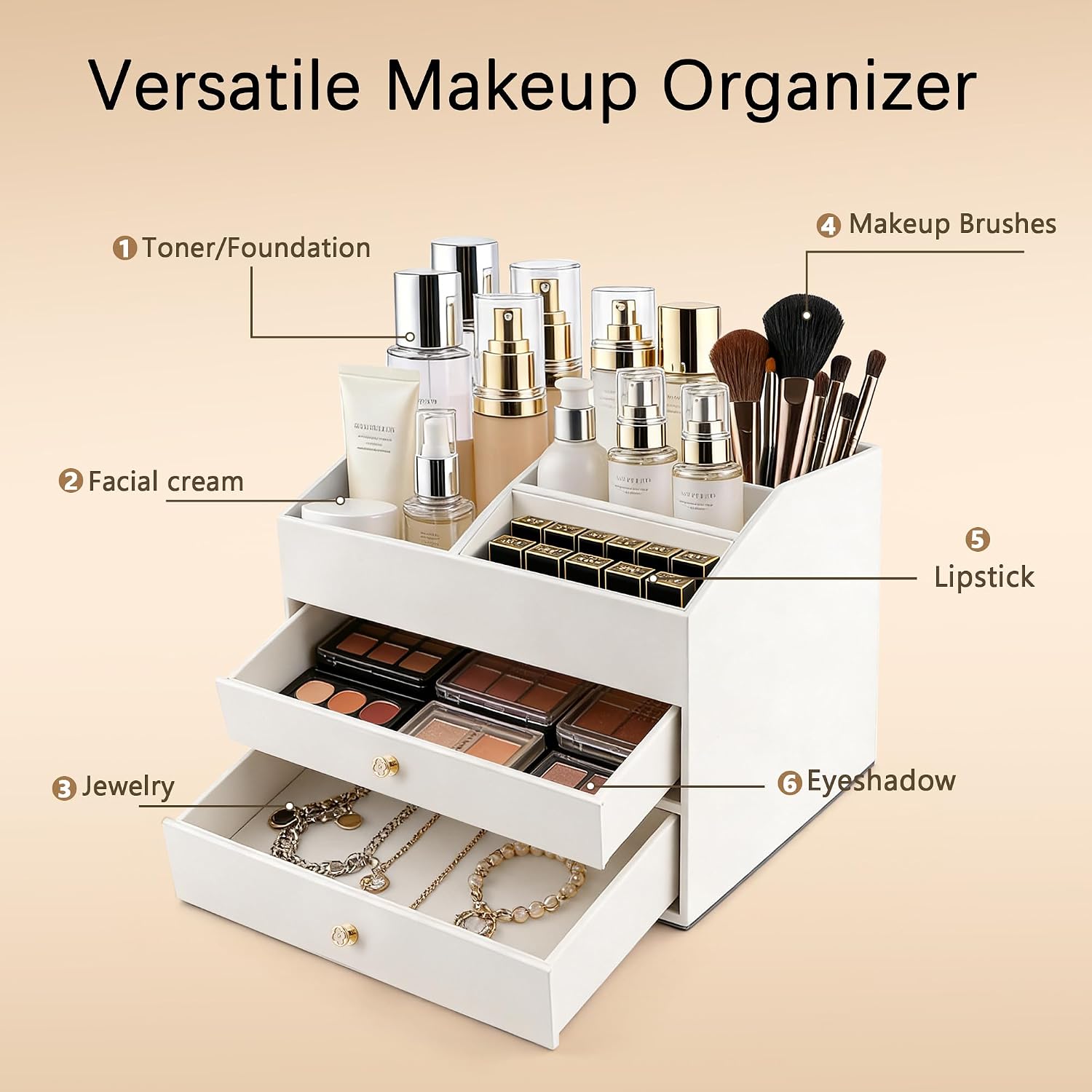 Thumbnail 5 de Homeanda Make-up-Organizer aus Kunstleder mit 2 Schubladen (weiß) – Ordnung für Kosmetik, Schmuck & Pflege