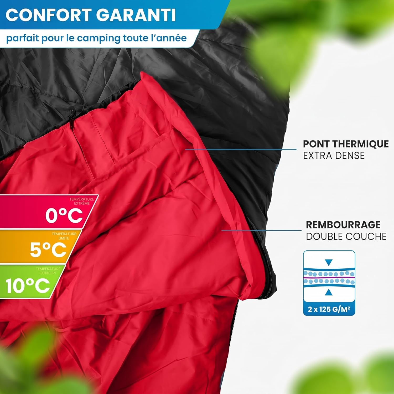 Thumbnail 3 de NORDMUT Sac de Couchage Couverture Adulte – 220 x 80 cm, ultra‑léger et compact (1600 g) avec fermeture éclair YKK double sens