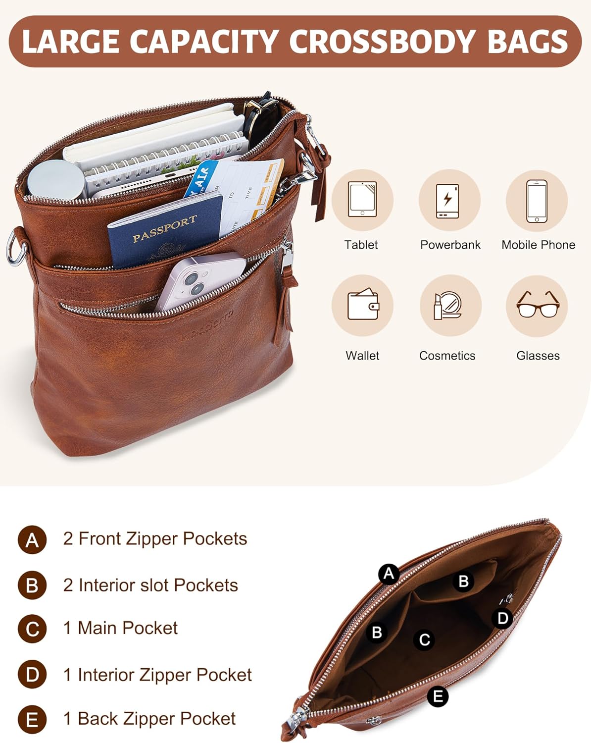 Thumbnail 3 de MOCOCITO Umhängetasche Damen – Vielseitige Crossbody aus veganem Leder, 6L, RFID-Schutz