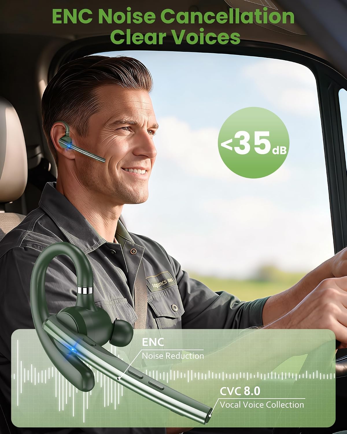 Thumbnail 1 de New Bee Bluetooth Headset V5.1 with 500mAh Case – Dual Mic, 72H Play Time, Green