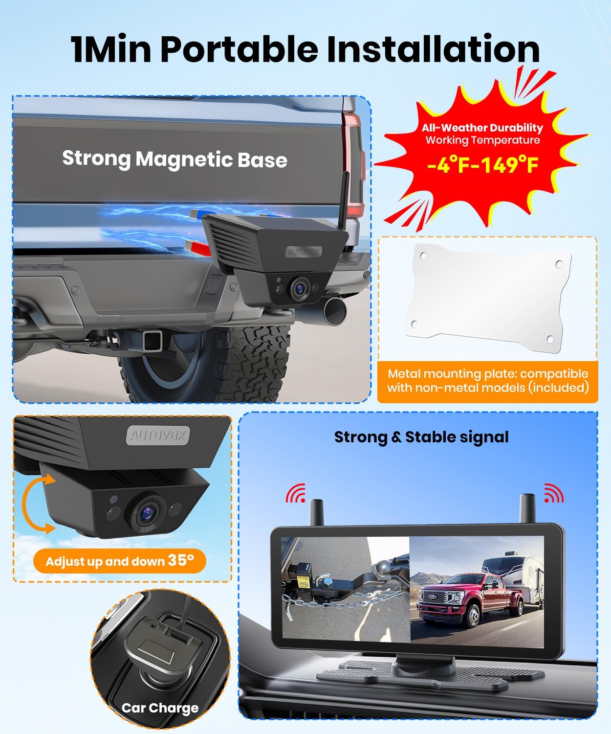 Detalle 2 de Solar Backup Camera 7.2" HD 1080P Monitor