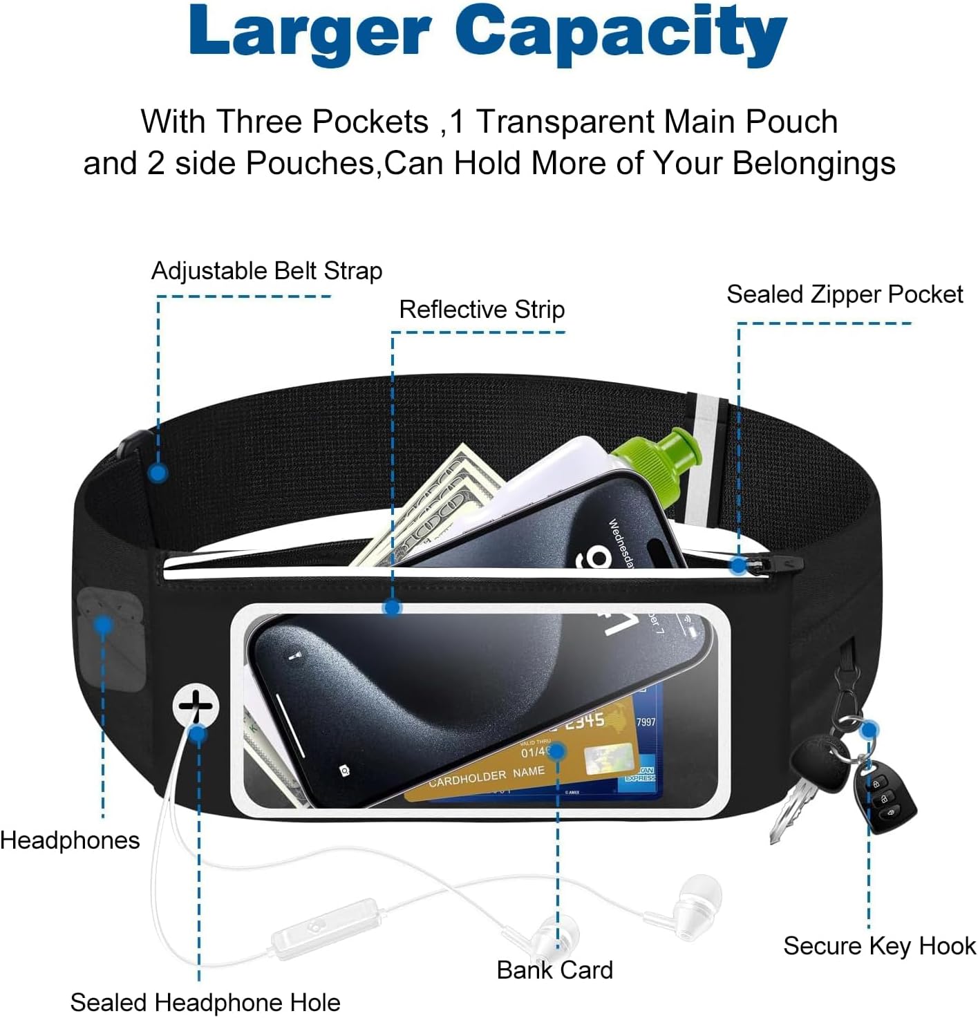Detalle 1 de Running Belt Phone Holder for Slim Waist Pack
