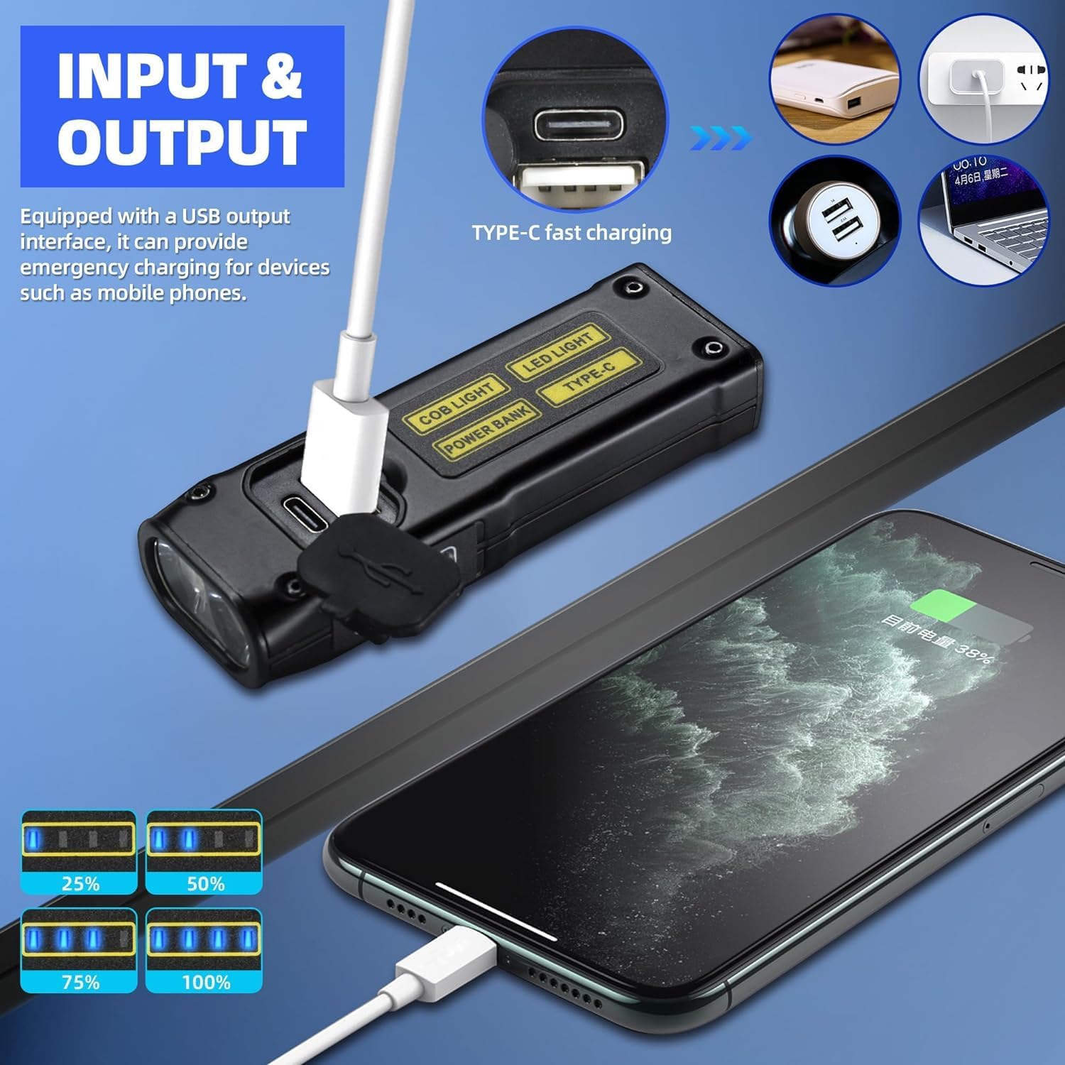 Thumbnail 5 de DARKBEAM Torcia UV 365 nm luce nera EDC USB-C ricaricabile con COB bianco/rosso