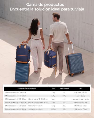 Thumbnail 7 de COOLIFE EasyJet: Maleta Cabina 55x40x20 cm + Mochila de Negocios 40x30x20 cm