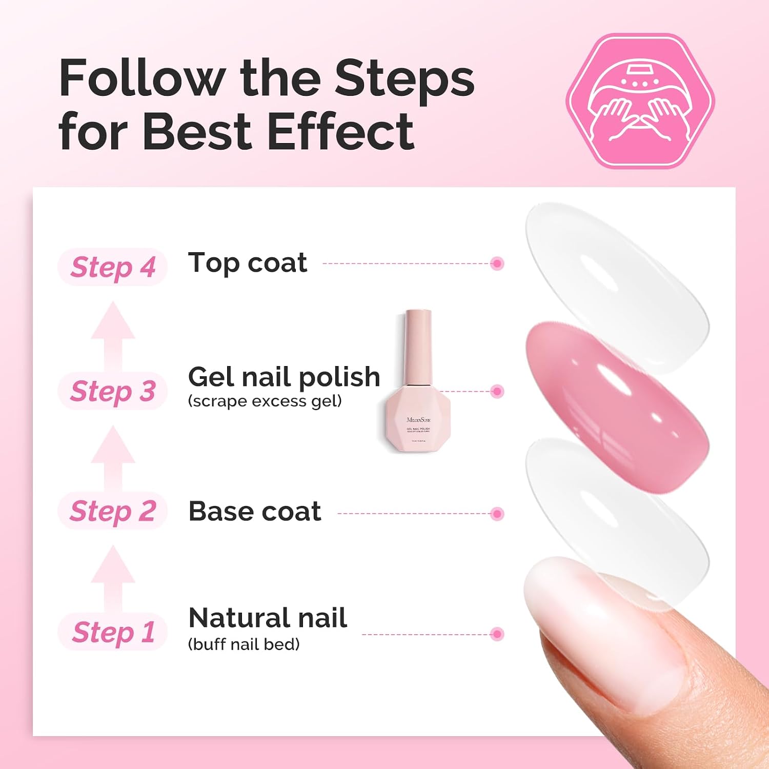 Detalle de MelodySusie Jelly Gel Nail Polish Set – 6 Transparent Colors (Milky/Jelly Texture) 7.5ML