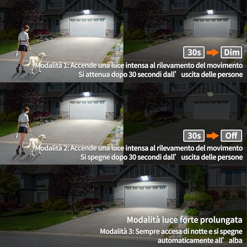 Thumbnail 4 de INTELAMP Faro LED Esterno con Pannello Solare e Telecomando – 4000 lm, 20000 mAh, IP65