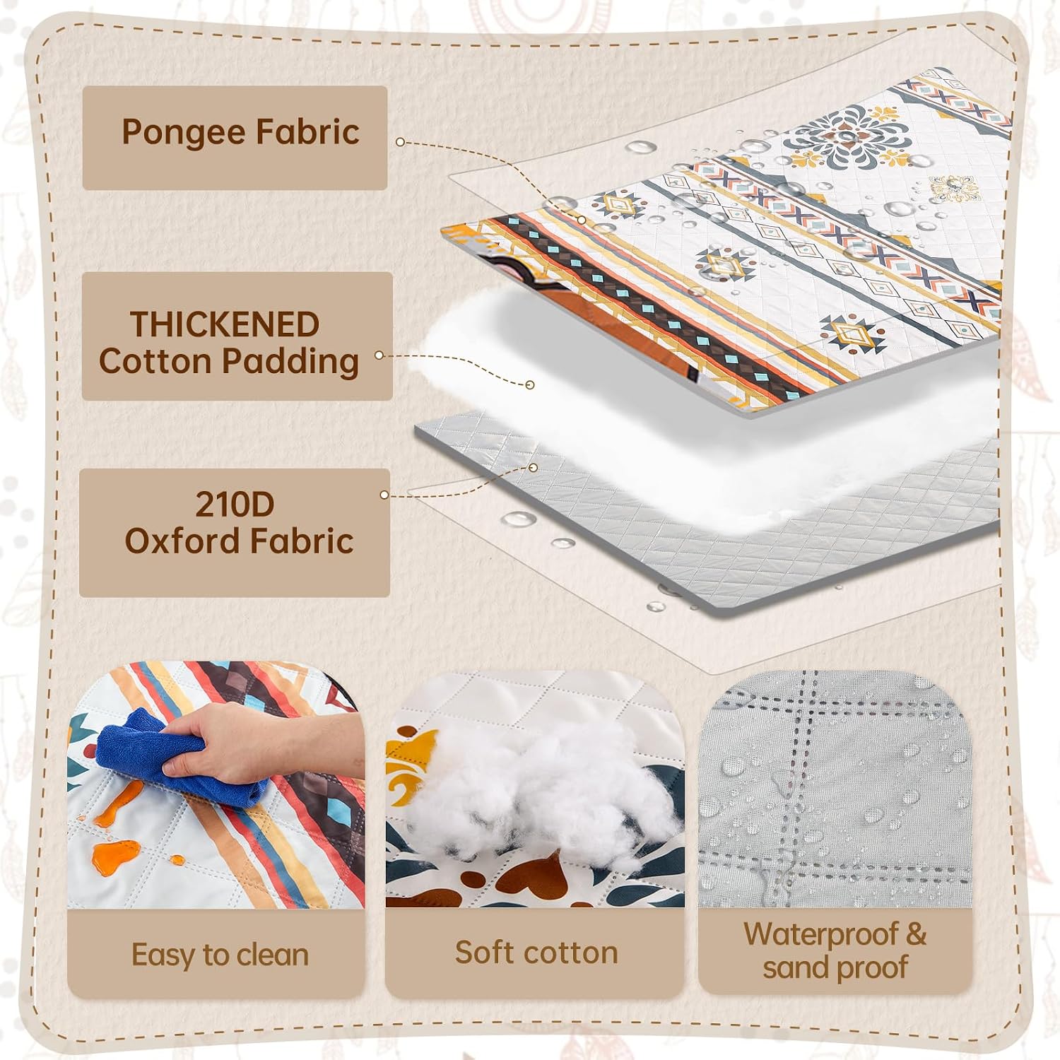 Thumbnail 3 de HAUSPROFI Picnic Blanket 200 x 300 cm – Large Waterproof Outdoor Mat
