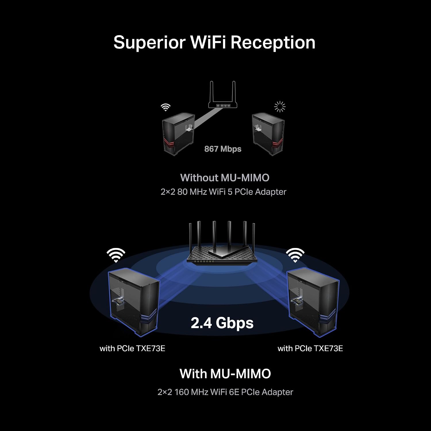 Detalle 1 de TP-Link PCIe WiFi Card AX210