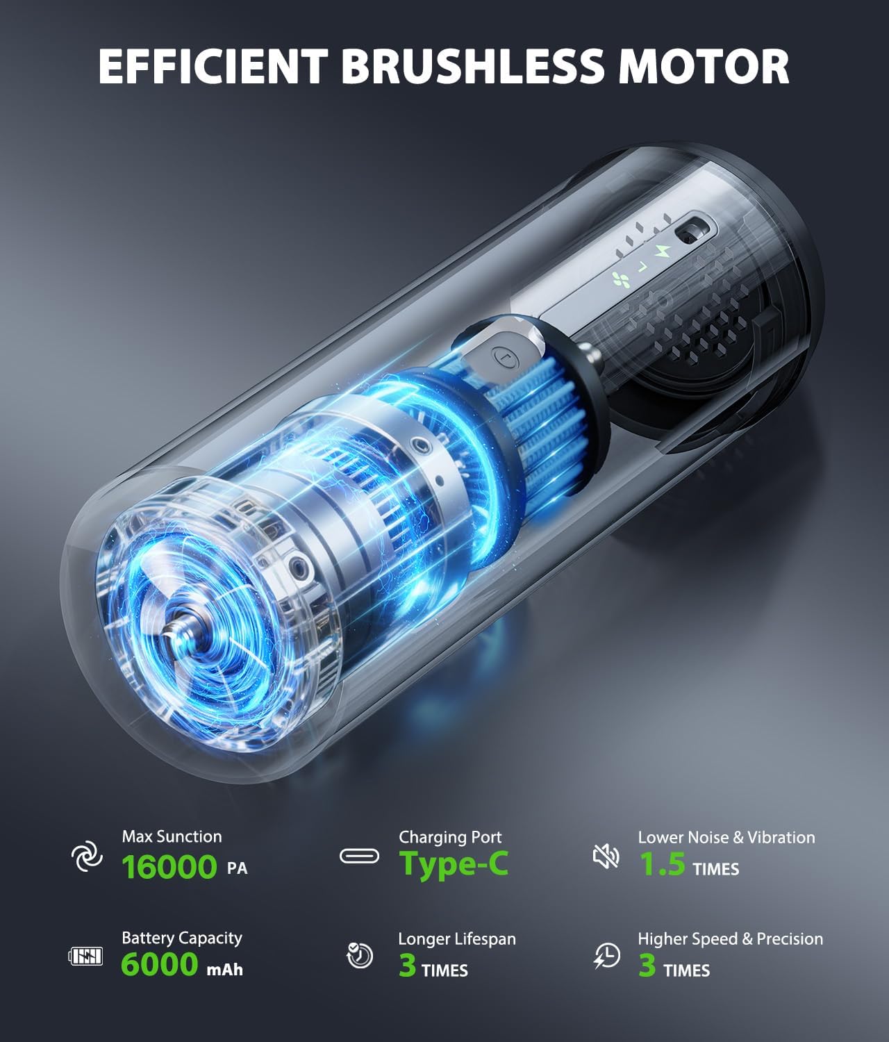 Detalle 2 de Portable Car Vacuum with 16800Pa Suction ⚡